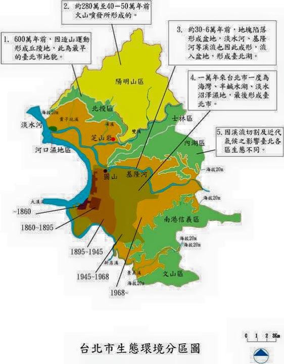 台北其實很生態7