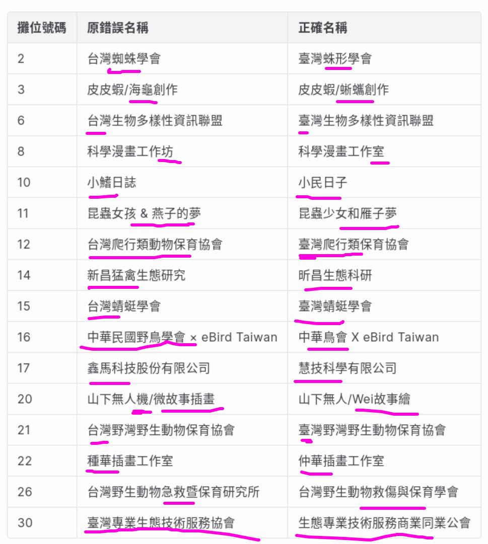 cabe-booth-AI-error-list