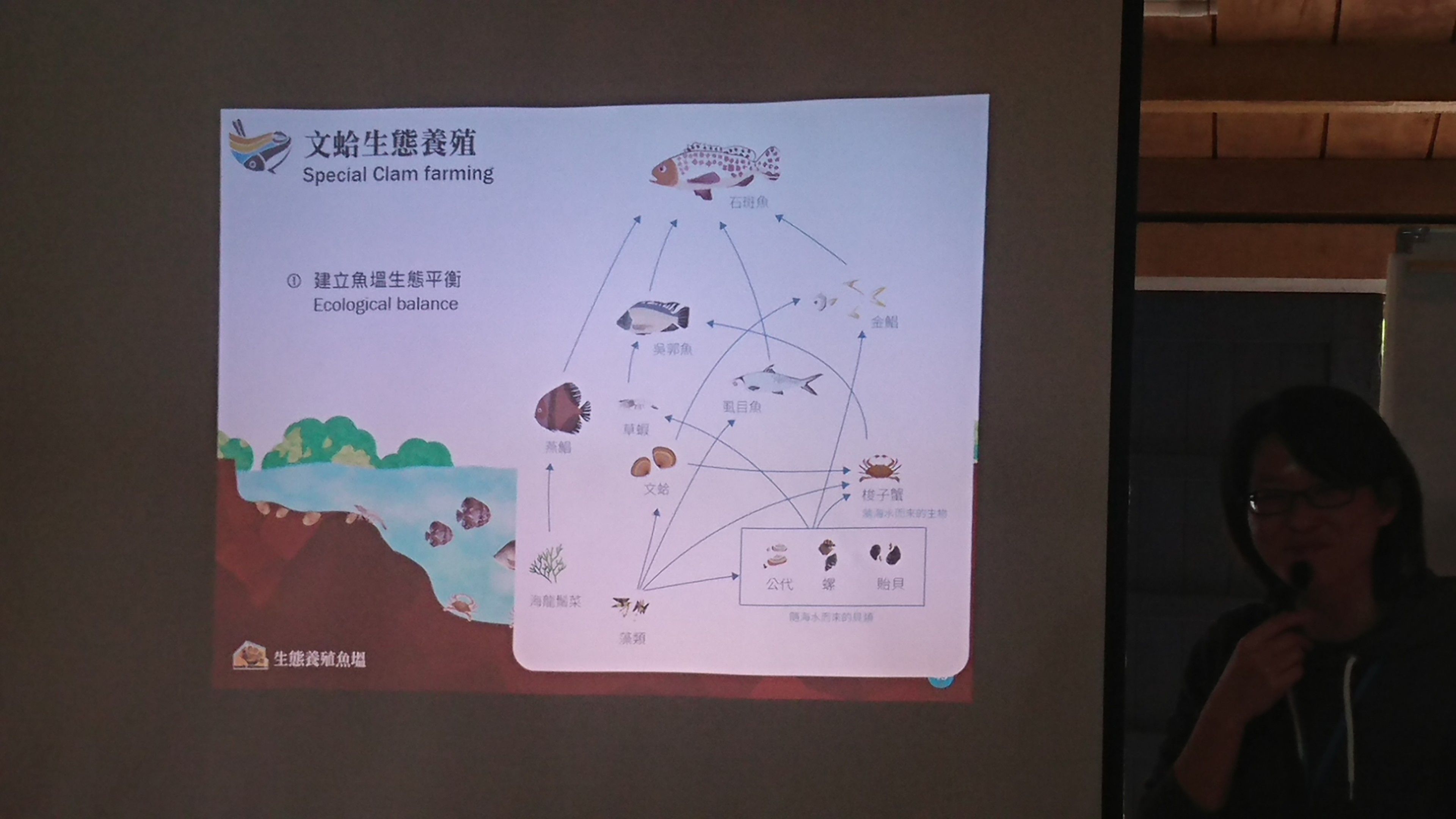 股份漁鄉