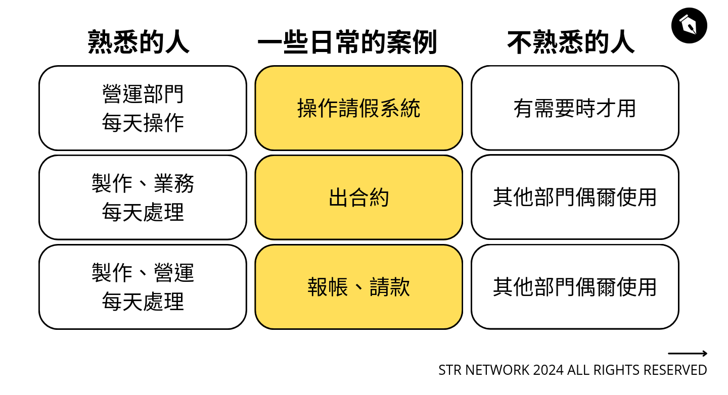 slide2
