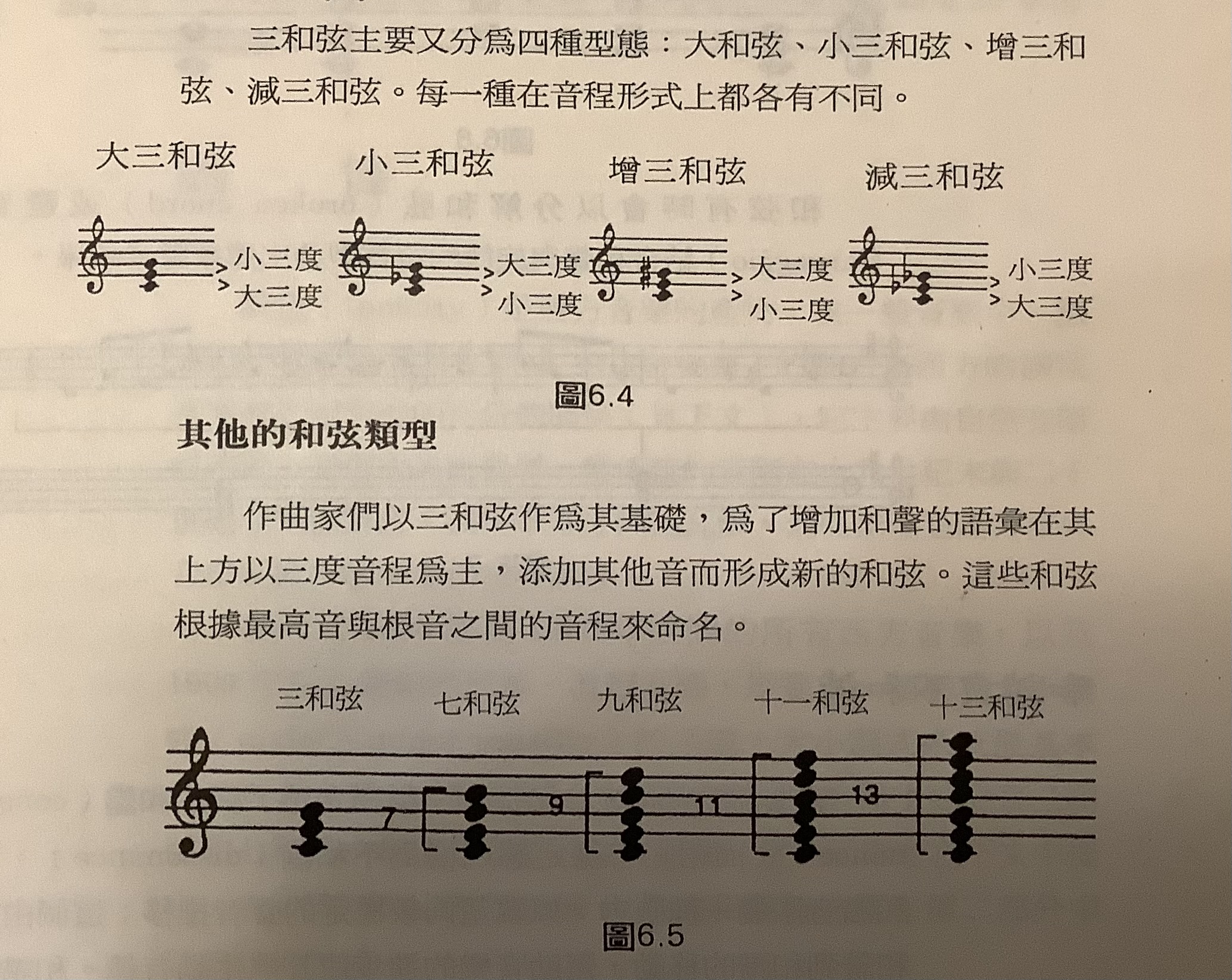 三和弦與其他和弦